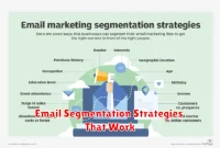 Email Segmentation Strategies That Work