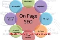 Mastering On-Page SEO in 2025